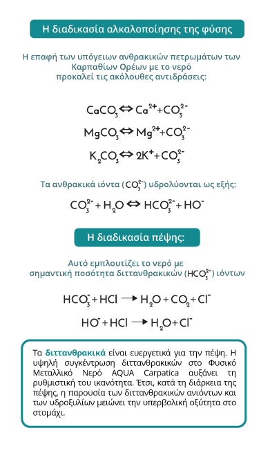 health-tabele-chimic-Plata-v1